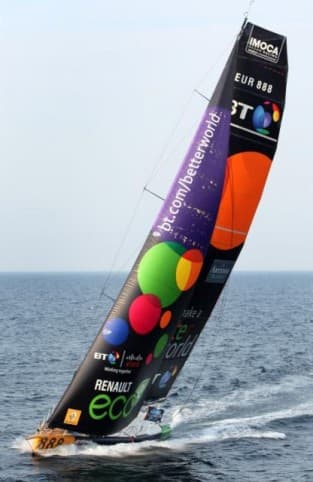 BT Team Ellen
